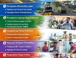 Pemprov Sulut Apresiasi Aspirasi Masyarakat, Program Strategis Berjalan Sesuai Target