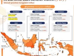 Inflasi Sulut Maret 2026 Terkendali, Terendah di Regional Sulawesi