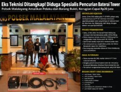Eks Teknisi Dibekuk Tim Opsnal Polsek Malalayang, Diduga Spesialis Pencurian Peralatan Tower