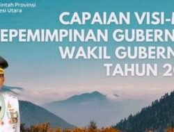 Kepemimpinan Gubernur dan Wakil Gubernur Sulut, Berbagai Program Strategis Mulai Menunjukkan Hasil Positif