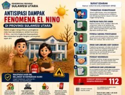 Pemprov Sulut Keluarkan Edaran Siaga El Nino, ASN Diminta Tingkatkan Kewaspadaan Cegah Kebakaran